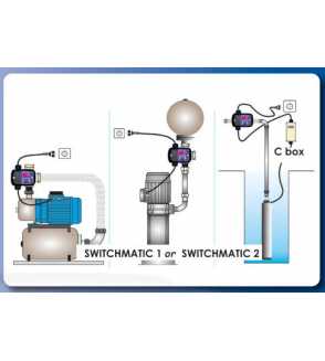 esempi di applicazione Pressostato elettronico Switchmatic 2 per pompa autoclave irrifarma.it