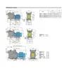 Dimensioni Elettropompa autoadescante MPCM 11 220v per piscina irrifarma.it