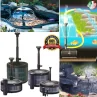 Dettagli possibili applicazioni Pompa laghetto ECOPOND 1 con filtro per fontana Sicce irrifarma.it