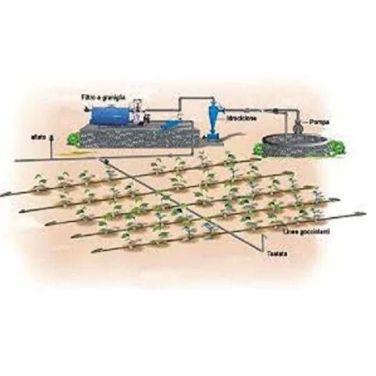 schema montaggio Tubo irrigazione a goccia Manichetta gocciolante DG 20 100 M Aquadrop irrifarma.it