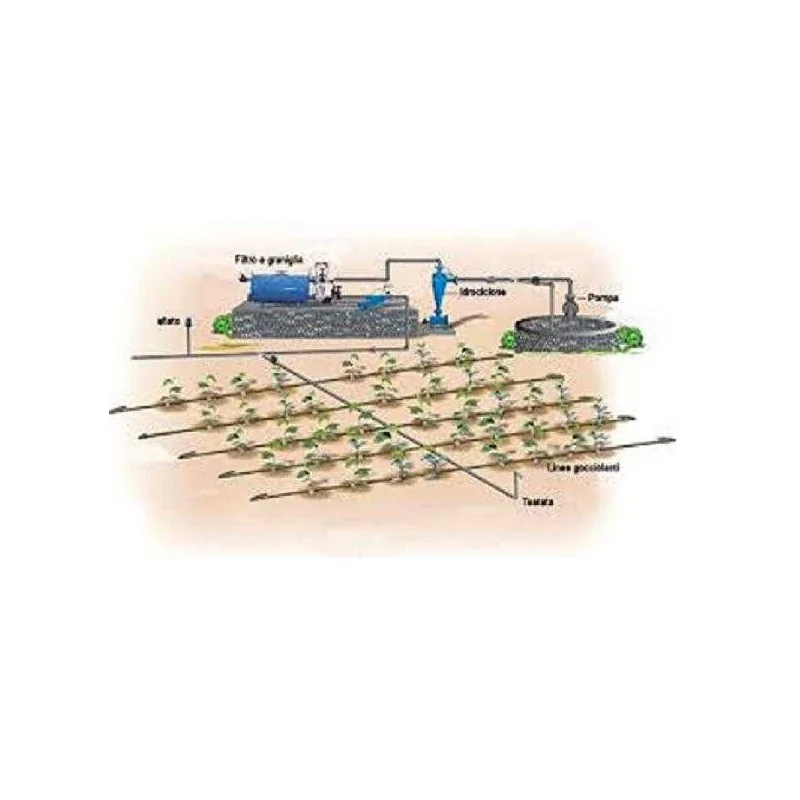 schema montaggio Tubo irrigazione a goccia Manichetta gocciolante DG 20 100 M Aquadrop irrifarma.it