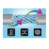 Dettaglio struttura anti torsione Tubo irrigazione giardino 5/8 " 50 M Fitt Tobby 5 strati NTS irrifarma.it