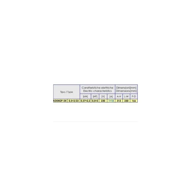 Caratteristiche tecniche Quadro elettronico avviamento diretto per 2 elettropompe 220V ADEM2P-DE irrifarma.it
