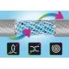 Dettaglio no torsion sistem Tubo irrigazione giardino 3/4 " 50 M Fitt Tobby 4 strati NTS irrifarma.it