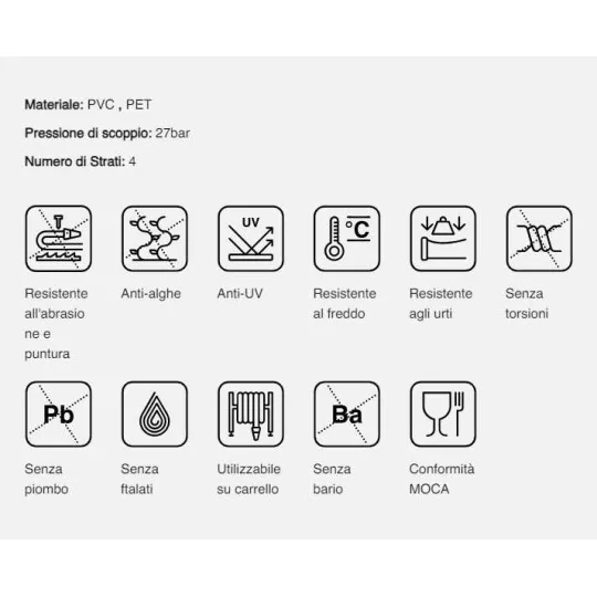 Dettaglio caratteristiche Tubo irrigazione giardino 3/4 " 25 M Fitt Tobby 4 strati NTS irrifarma.it