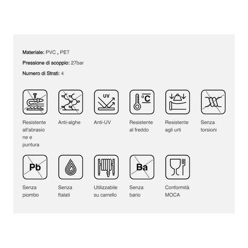 Dettaglio caratteristiche Tubo irrigazione giardino 3/4 " 25 M Fitt Tobby 4 strati NTS irrifarma.it