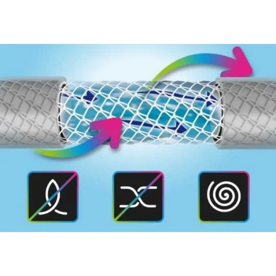 Dettaglio no torsion sistem Tubo irrigazione giardino 3/4 " 25 M Fitt Tobby 4 strati NTS irrifarma.it