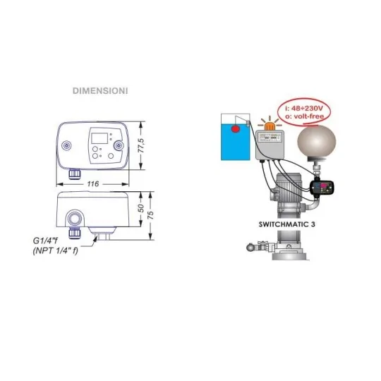 dimensioni e applicazioni Pressostato elettronico Coelbo Switchmatic 3 a potenziale zero per pannelli di controllo irrifarma.it
