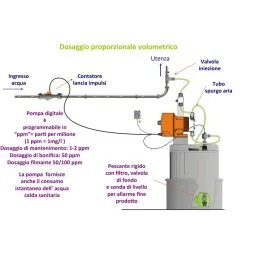 Depuratore acqua di pozzo con cloro e lampada UV