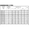 Dimensioni e pesi Elettropompa sommersa per pozzi Lowara Z646 1000 L/min Attacco 4" irrifarma.it