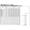 Portate e prevalenze Elettropompa sommersa per pozzi Lowara Z646 1000 L/min Attacco 4" irrifarma.it