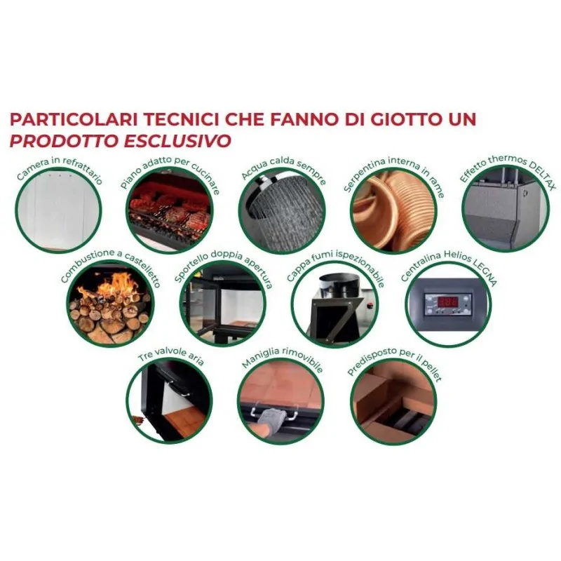 Caratteristiche Termocamino a legna Giotto 30 Plus Helios irrifarma.it