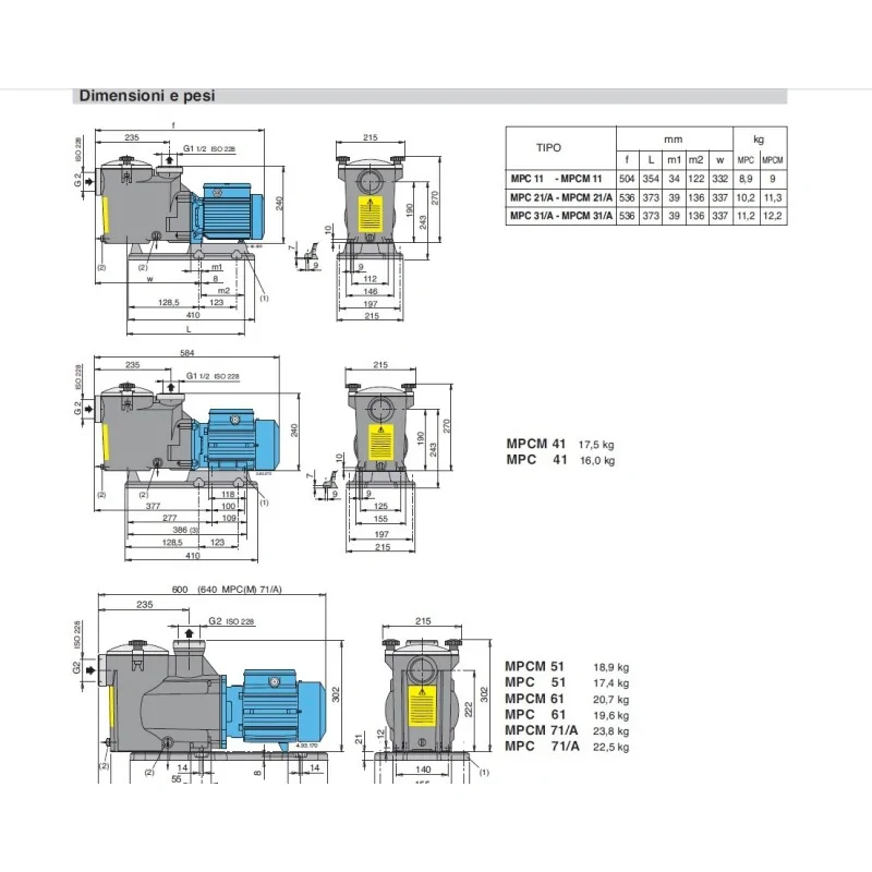 Dimensioni Pompa piscina Calpeda MPC 51 per filtro a sabbia autoadescante 380V 1.5 Hp 30 m3 irrifarma.it