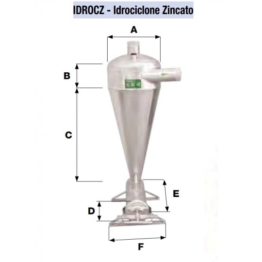 Dettaglio dimensioni Filtro idrociclone 3" Idroland separatore sabbia per irrigazione agricola irrifarma.it