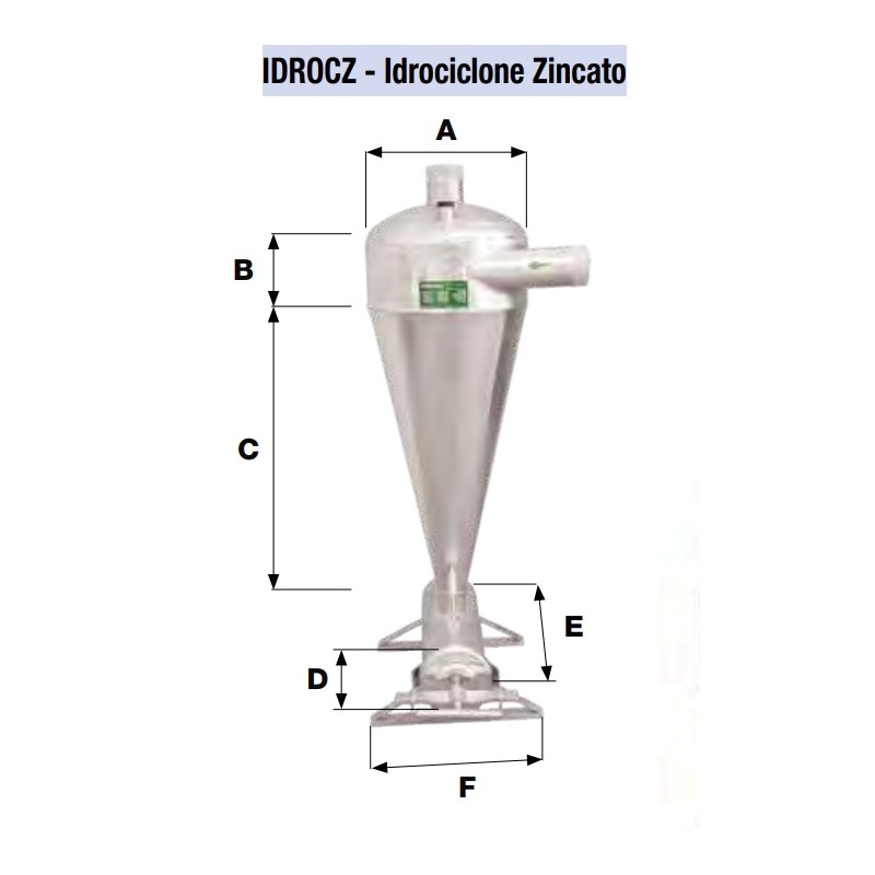 Dettaglio dimensioni Filtro idrociclone 3" Idroland separatore sabbia per irrigazione agricola irrifarma.it