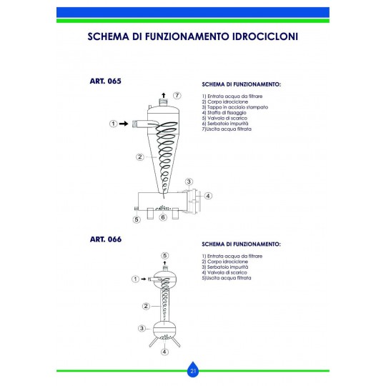 Dettaglio funzionamento Filtro idrociclone 3" Idroland separatore sabbia per irrigazione agricola irrifarma.it