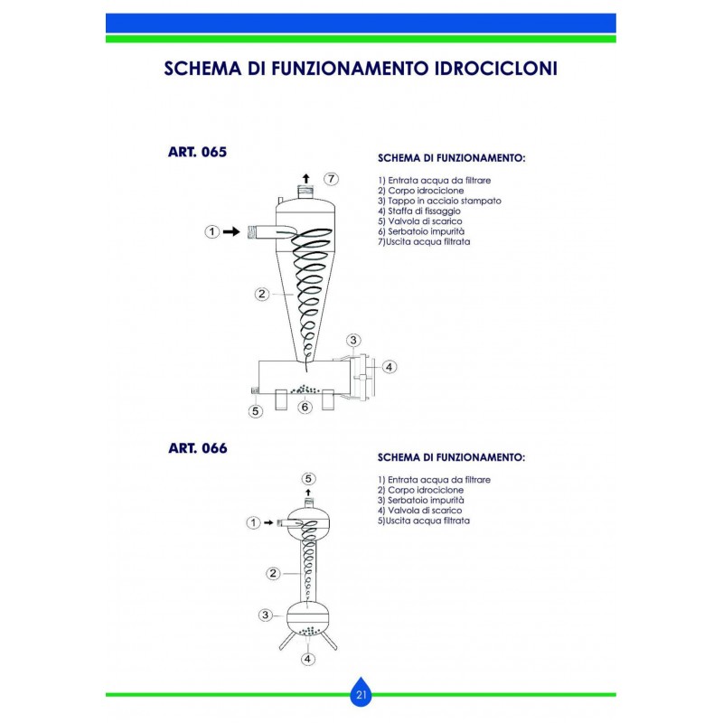 Dettaglio funzionamento Filtro idrociclone 3" Idroland separatore sabbia per irrigazione agricola irrifarma.it
