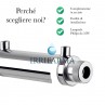 come è fatta Lampada UV per acqua domestica 55W 3/4" sterilizzatore battericida irrifarma.it