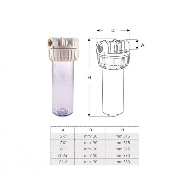 Kit filtri acqua 2 stadi sedimenti e carbone 1"