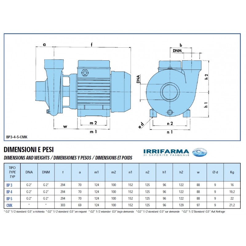 dettagli dimensioni Elettropompa Centrifuga Monogirante BP SAER 2" 660 L/min irrifarma.it