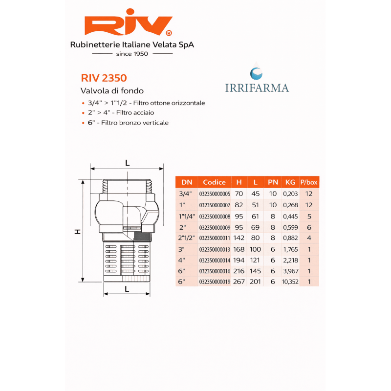 Dimensioni Valvola di fondo per pozzo RIV 2350 con filtro 2"–4" irrifarma.it