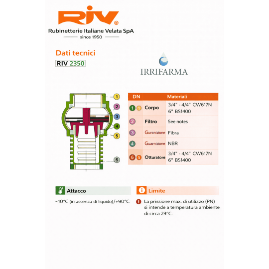 materiali Valvola di fondo per pozzo RIV 2350 con filtro 2"–4" irrifarma.it