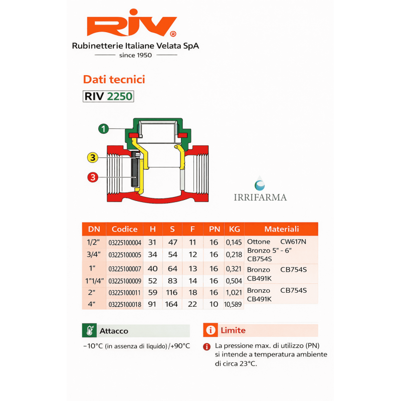 materiali Valvola di non ritorno a clapet RIV 2251 in ottone F/F (sede gomma) irrifarma.it