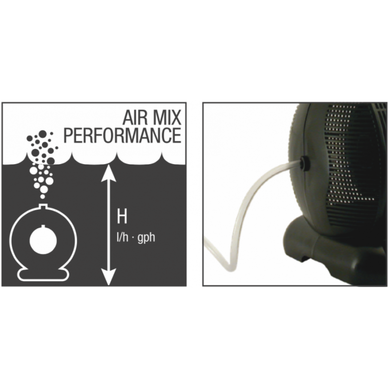 dettaglio air mix Pompa laghetto e fontana Sicce AQUA3 4000 con giochi d’acqua irrifarma.it