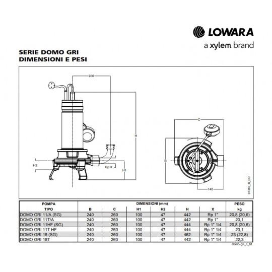 dimensioni Pompa sommersa trituratrice acque nere Lowara Domo GRI 15 T – 2 HP Trifase 380 V irrifarma.it