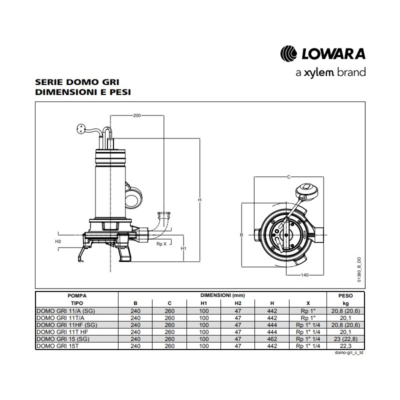 dimensioni Pompa sommersa trituratrice acque nere Lowara Domo GRI 15 T – 2 HP Trifase 380 V irrifarma.it