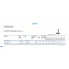 portate e prevalenze Pompa sommersa trituratrice acque nere Lowara Domo GRI 15 T – 2 HP Trifase 380 V irrifarma.it