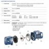 caratteristiche costruttive Pompa autoadescante Pedrollo Future JETm 1A 0,75 HP 230V irrifarma.it