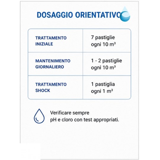 dettaglio dosaggio Pastiglie cloro piscina 20 g Nytra 5 kg – Dicloro 56% a dissoluzione rapida irrifarma.it