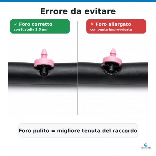dettaglio foro fustella Fustella fora tubi polietilene a punta 2,5 mm irrifarma.it