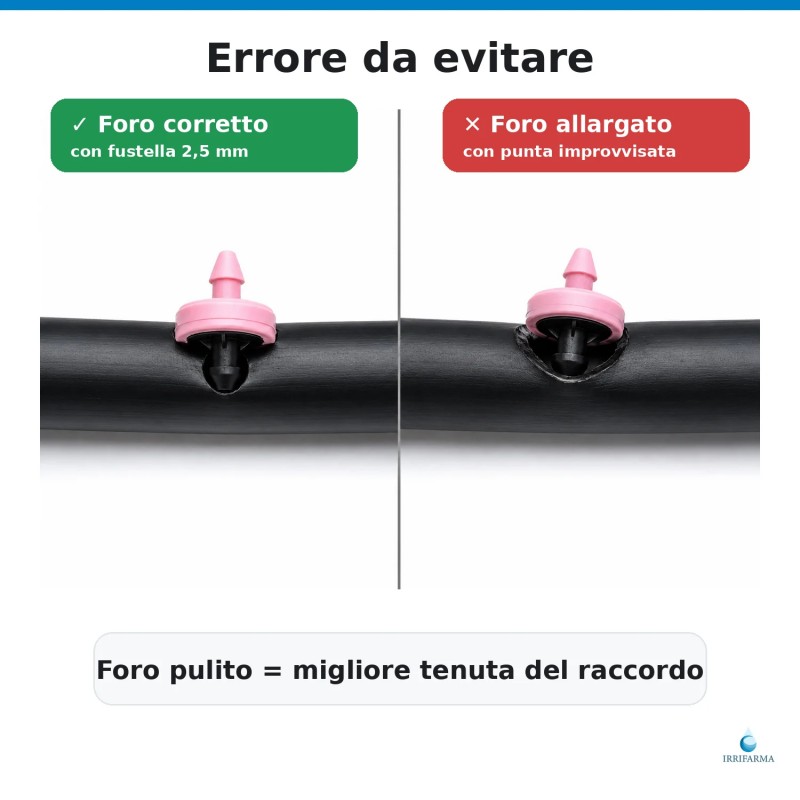 dettaglio foro fustella Fustella fora tubi polietilene a punta 2,5 mm irrifarma.it
