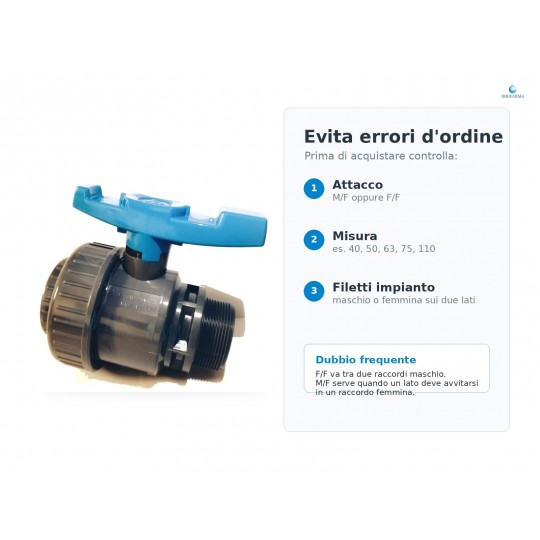 dettaglio Valvola a sfera PVC-U monoghiera filettata M/F o F/F irrifarma.it