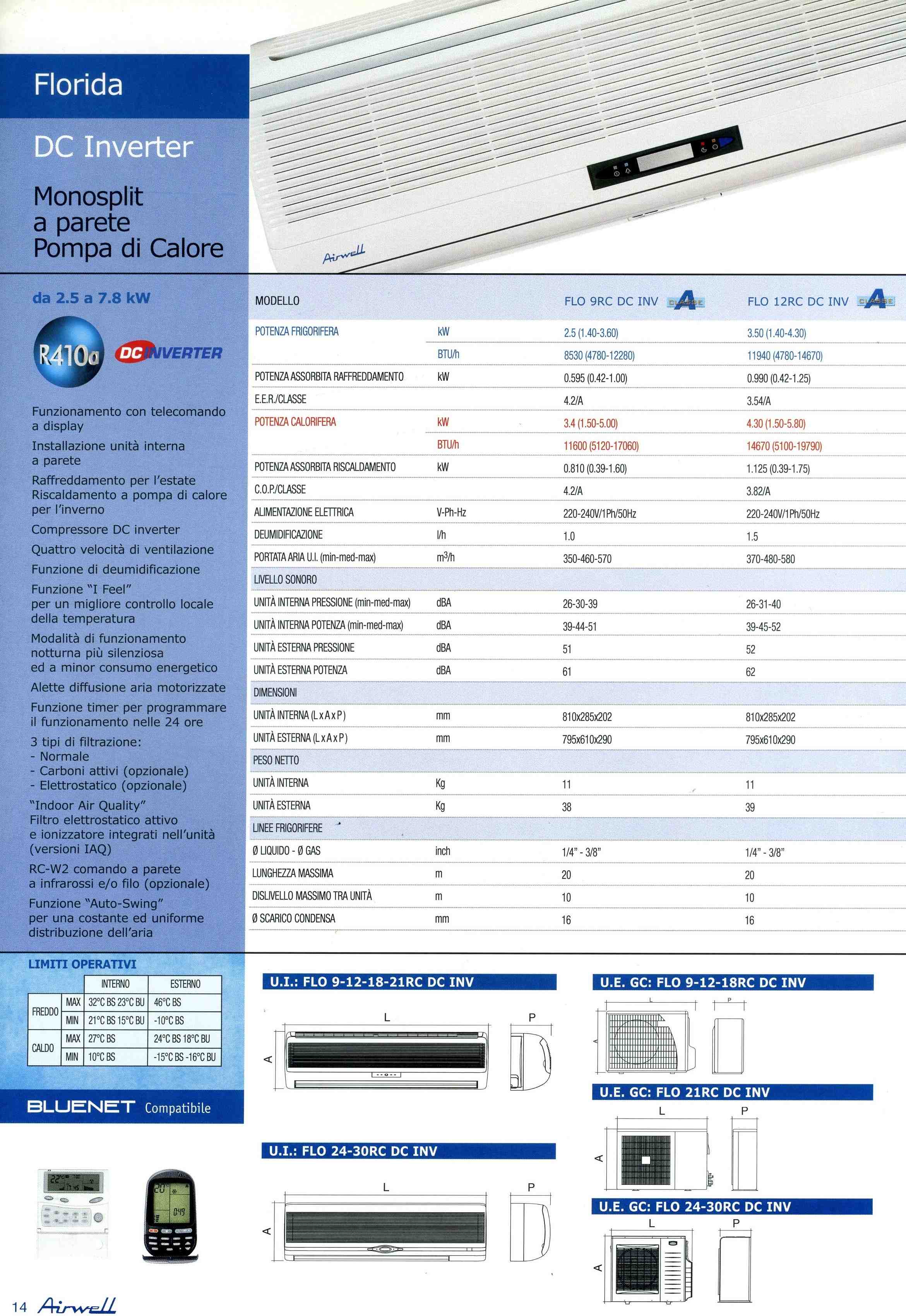 Condizionatore climatizzatore 12000 Btu Classe A Airwell