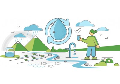 Come purificare l’acqua del pozzo