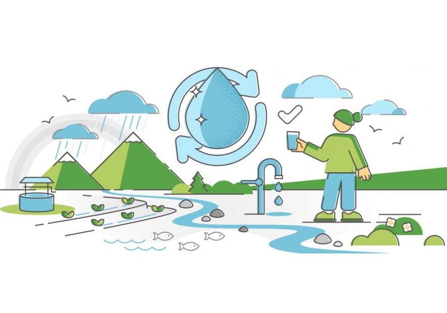 Come purificare l’acqua del pozzo Come purificare l’acqua del pozzo