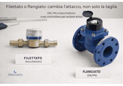 Contatore acqua filettato o flangiato? DN, pollici e bocchettoni