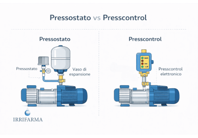 Pressostato o Presscontrol? Differenze reali e quando scegliere l’uno o l’altro