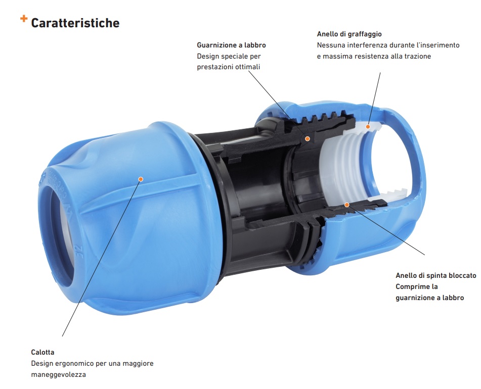 Caratteristiche Raccordo a compressione I joint +GF+