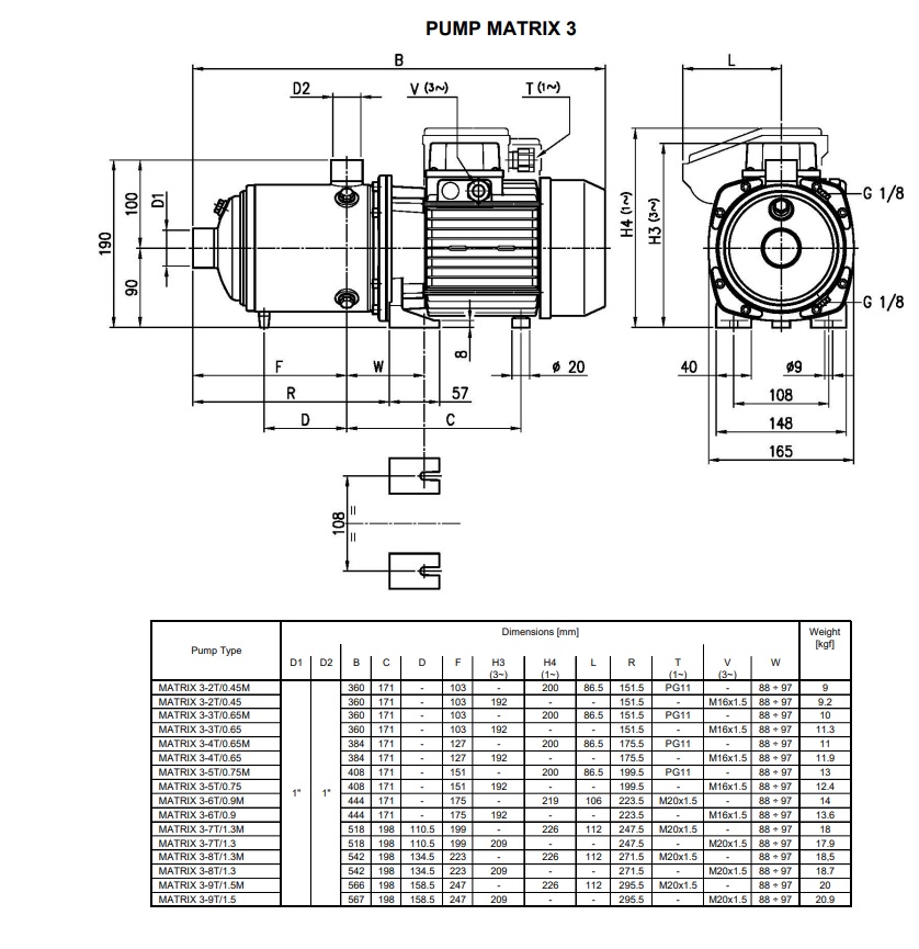 Dimensioni Elettropompa multistadio centrifuga Ebara Pompa matrix per autoclave condominio