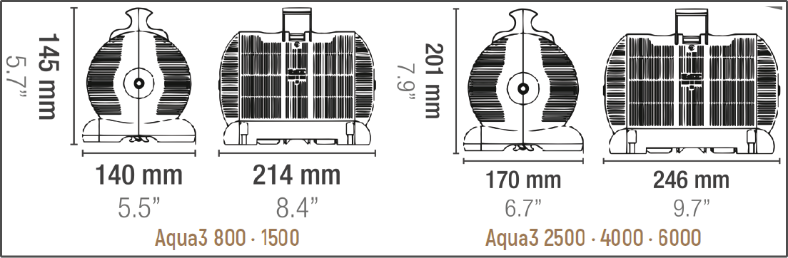 Dimensioni pompa laghetto Sicce AQUA 3 4000