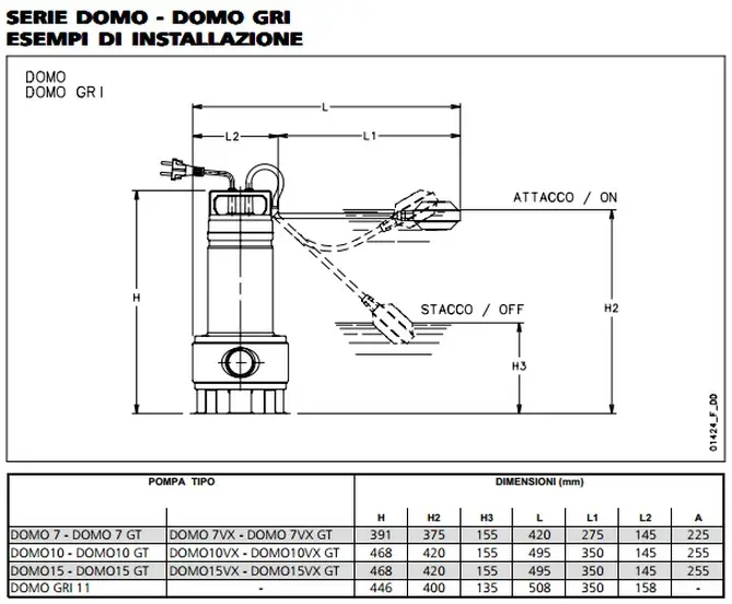 Schema installazione pompa sommersa Lowara DOMO in pozzetto