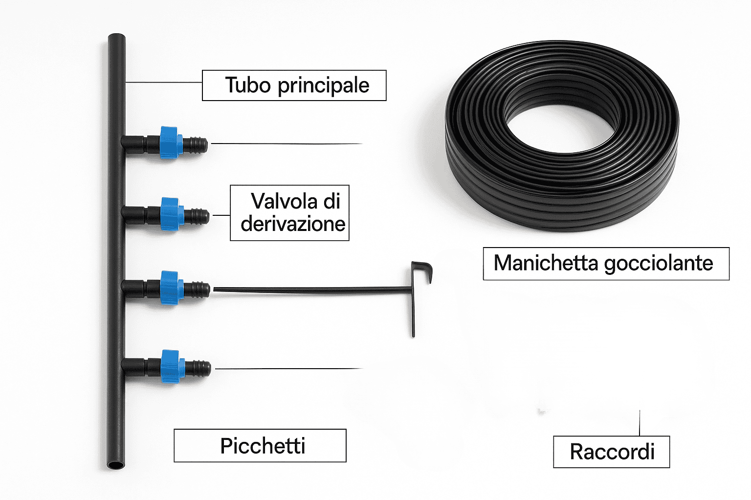 Kit impianto a goccia per orto con tubo principale, manichetta gocciolante e accessori