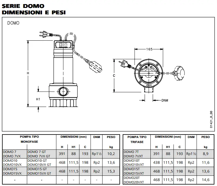 Dimensioni e pesi pompa sommersa Lowara DOMO 10T/B