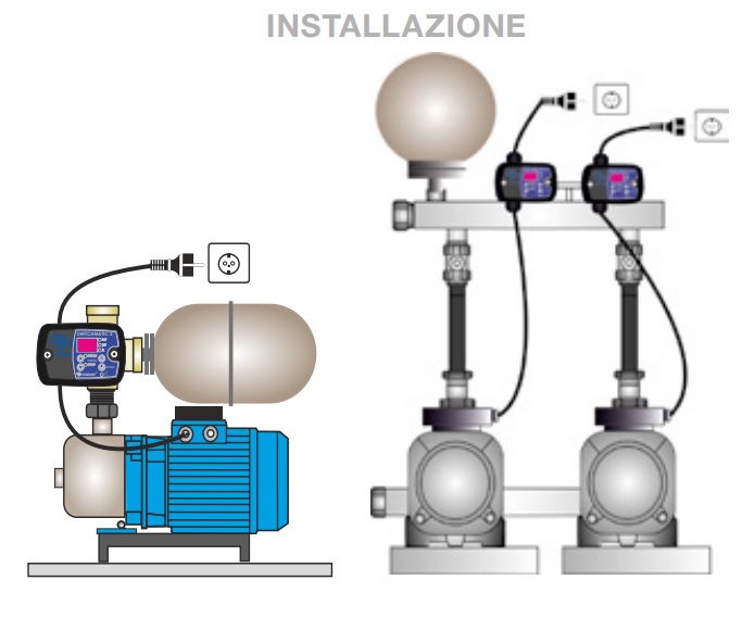 Pressostato elettronico digitale Switchmatic 2 Coelbo per pompa monofase con dati tecnici