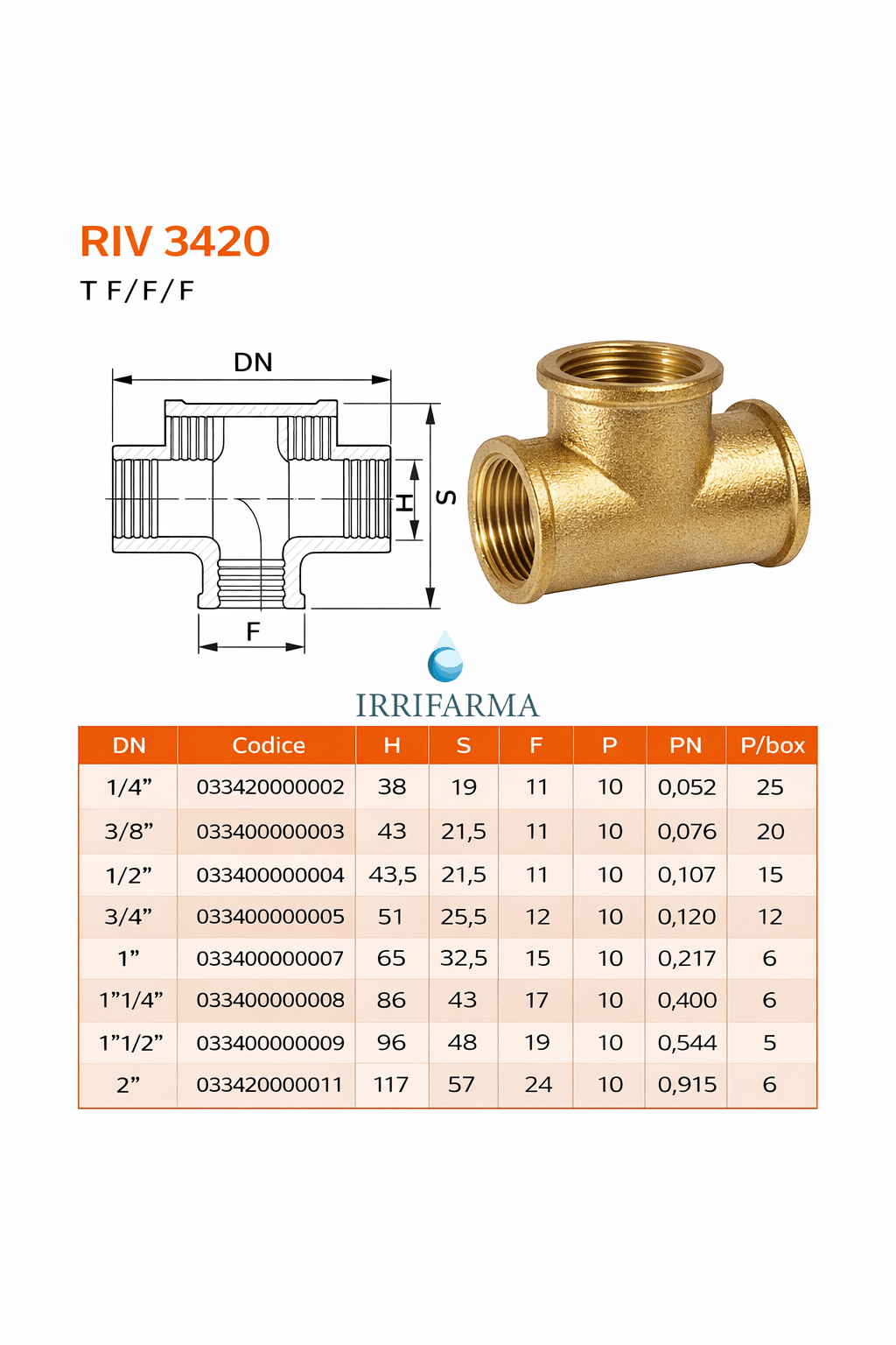 Tabella dati tecnici Tee ottone Riv