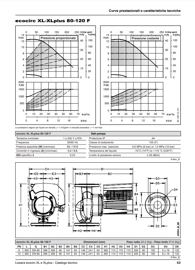 Portate prevalenze dati tecnici ECOCIRC XL 80-120 F alta efficienza DN40